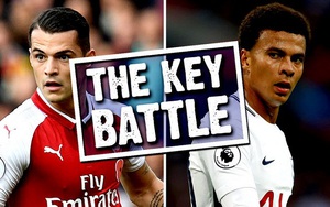Đại chiến Arsenal - Tottenham: Xhaka không thể so được với Alli