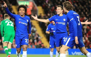 Chelsea giờ lo sợ Willian chạy đến M.U của Mourinho như Matic