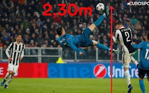Ronaldo lập kỷ lục không tưởng, như siêu nhân sau khi giúp Real Madrid hủy diệt Juventus