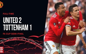 Cặp Pogba - Sanchez bùng nổ, M.U thắng Tottenham 2-1, lọt vào Chung kết FA Cup