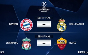 CẬP NHẬT tối 13/4: Real gặp Bayern. Liverpool đối đầu Roma. Dele Alli tuyên chiến với Man City