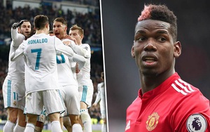 CHUYỂN NHƯỢNG M.U 9/6: Mourinho đổi Pogba lấy Ronaldo. Phải tranh giành mục tiêu với Juventus
