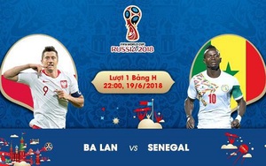 Xem trực tiếp Ba Lan - Senegal (22h00,19/6) ở đâu?
