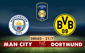 Video clip bàn thắng Man City 0-1 Borussia Dortmund