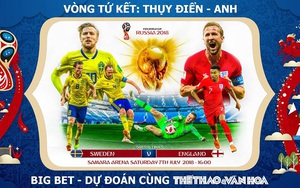 SOI KÈO và trực tiếp Thụy Điển vs Anh (21h00 ngày 7/7), Tứ kết World Cup 2018