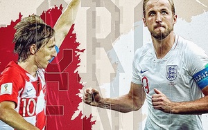 Xem trực tiếp trận Croatia vs Anh (01h00 ngày 12/7). TRỰC TIẾP trên VTV3 và VTV3 HD