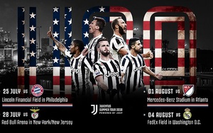 Lịch thi đấu giao hữu Hè 2018 của Juventus
