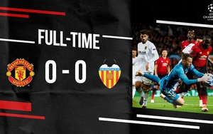 Video clip trận M.U 0-0 Valencia: 'Quỷ đỏ' không thắng trận thứ 4 liên tiếp