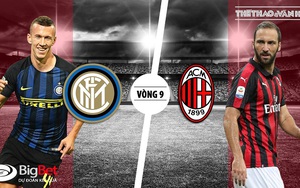 Soi kèo Inter Milan vs AC Milan (01h30 ngày 22/10), Vòng 9 Serie A