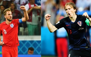 Nhận định và dự đoán Croatia vs Anh (01h45 ngày 13/10)