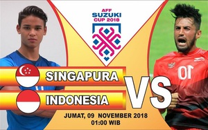Soi kèo Singapore vs Indonesia (19h00 ngày 9/11), vòng bảng AFF Cup 2018