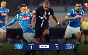 VIDEO Napoli 1-1 PSG: Neymar và Mbappe im tiếng, Napoli lên đầu bảng