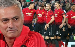CHUYỂN NHƯỢNG M.U 3/11: Mourinho sẽ mua tiền đạo và hậu vệ ở mùa Đông. Đổi Mata lấy Ramsey