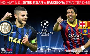 Soi kèo Inter Milan vs Barcelona (03h00 ngày 7/11)