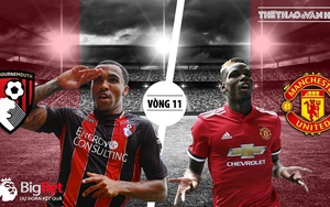 Soi kèo Bournemouth vs M.U (19h30 ngày 3/11)