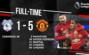 Video clip bàn thắng Cardiff 1-5 M.U: Ole Solskjaer ra mắt như mơ