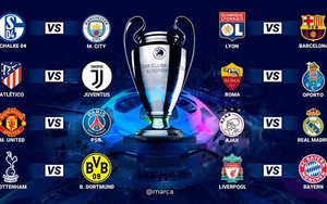 KẾT QUẢ bốc thăm vòng 1/8 Champions League: M.U gặp PSG, Atletico Madrid đối đầu Juventus