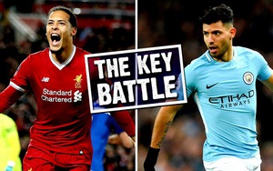 Liverpool - Man City: Van Dijk thực sự xuất sắc, đủ sức phong tỏa Aguero