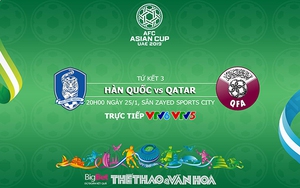 Soi kèo Hàn Quốc vs Qatar (20h00 ngày 25/01). VTV6, VTV5 trực tiếp. Kèo bóng đá Asian Cup 2019