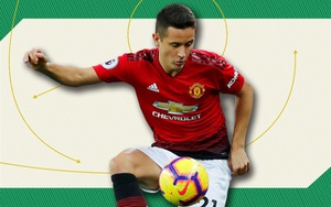Vì sao M.U cần mẫu cầu thủ như Ander Herrera ở trận gặp Burnley?