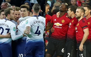 Kèo Tottenham vs MU (23h00, 13/01). Soi kèo MU. Dự đoán bóng đá MU. Trực tiếp bóng đá MU