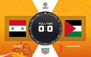 Video Syria 0-0 Palestine: Hòa trong thế hơn người, Syria lỡ cơ hội lấy ngôi đầu