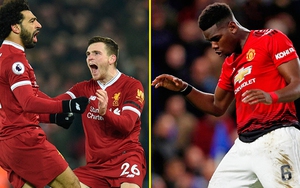 M.U 0-0 Liverpool: Gặp bão chấn thương, M.U hòa không bàn thắng trước Liverpool