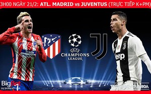 Soi kèo Atletico Madrid vs Juventus (3h00 ngày 21/2). Kèo bóng đá. Trực tiếp bóng đá K+