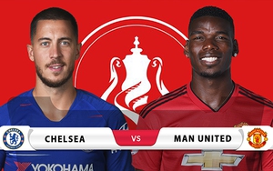 Soi kèo Chelsea vs MU (02h30, 19/2). Kèo bóng đá. Trực tiếp bóng đá Cúp FA
