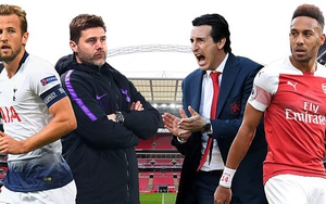 Nhận định và trực tiếp bóng đá Tottenham vs Arsenal (19h30, 02/03), Ngoại hạng Anh