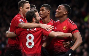 MU phải bán ai và mua ai trong mùa Hè này để cạnh tranh vô địch?