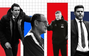 Cuộc đua Top 4: Arsenal ôm mộng soán ngôi M.U. Tottenham lo lắng. Chelsea có hy vọng