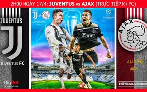 Nhận định và trực tiếp Juventus vs Ajax (2h00 ngày 17/4), lượt về tứ kết Cúp C1. Trực tiếp K+PC