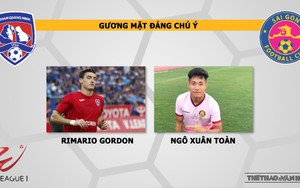 Nhận định và trực tiếp Quảng Ninh vs Sài Gòn (18h00 ngày 20/04), V League 2019 vòng 6