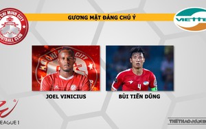 Nhận định và trực tiếp TPHCM vs Viettel (19h00, 20/4)