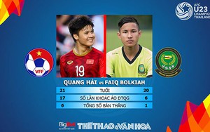 Soi kèo và dự đoán bóng đá U23 Việt Nam vs Brunei (20h, 22/3). Trực tiếp VTC3, VTC1, VTV5