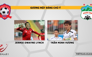 Nhận định và trực tiếp Hải Phòng vs HAGL (17h ngày 6/4), V League 2019 vòng 4