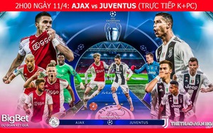 Soi kèo Ajax vs Juventus (02h00, 11/4). Trực tiếp bóng đá. Lịch thi đấu Cúp C1