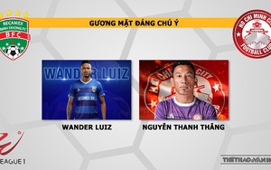 Bình Dương vs TPHCM: Nhận định và trực tiếp bóng đá (17h00, 12/4). Lịch thi đấu Wake-up 247 V-League 2019