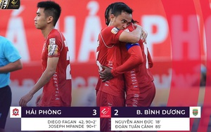 Anh Đức bị 'ném đá' sau khi vô tình... kiến tạo cho Fagan ghi bàn