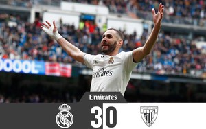 Video clip bàn thắng Real Madrid 3-0 Athletic Bilbao: Benzema lập hat-trick