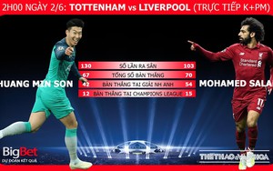 Tottenham 0-2 Liverpool: Salah và Origi lập công, Liverpool vô địch Champions League