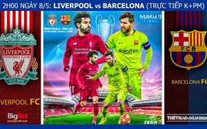 VIDEO: Soi kèo Liverpool vs Barcelona (02h ngày 8/5). Trực tiếp bóng đá C1
