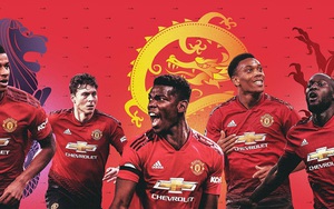 Lịch thi đấu MU ở ICC Cup 2019