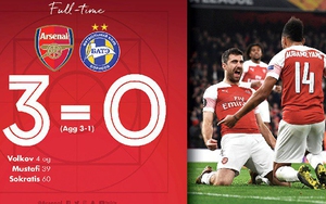 Europa League: Arsenal, Chelsea giành vé vào vòng 1/8. Chiều tối nay bốc thăm