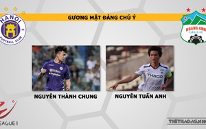 VIDEO soi kèo bóng đá Hà Nội vs HAGL. Trực tiếp BĐTV