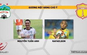Soi kèo bóng đá HAGL vs Nam Định. VTV6 trực tiếp bóng đá Việt Nam hôm nay