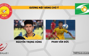 Soi kèo bóng đá Thanh Hóa vs SLNA. Trực tiếp bóng đá V-League 2020