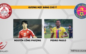 Nhận định bóng đá TP.HCM vs Sài Gòn. Trực tiếp bóng đá V-League
