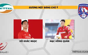 Soi kèo bóng đá Viettel vs Than Quảng Ninh. Trực tiếp bóng đá VLeague 2020